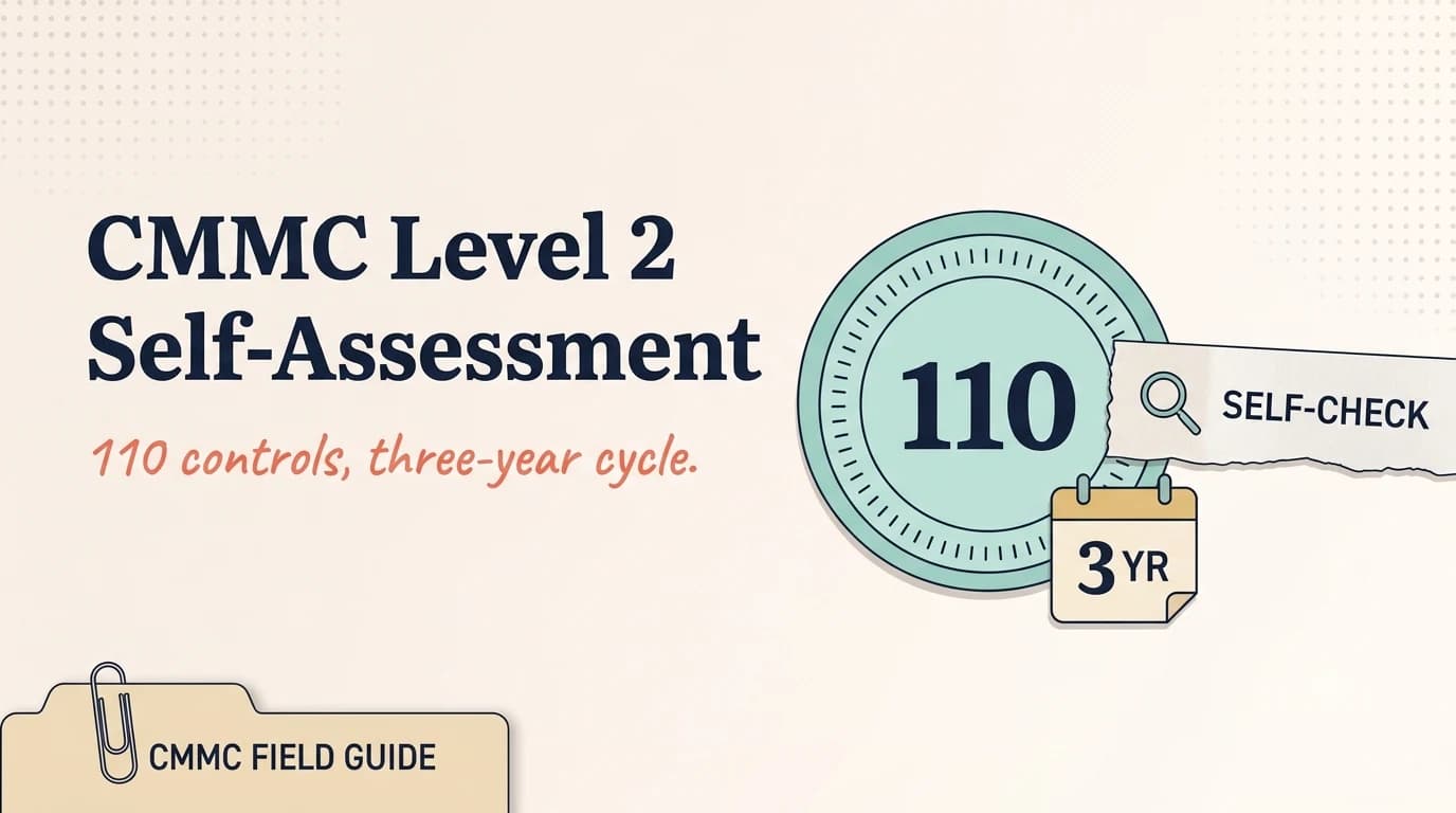 Illustration of a circular badge showing 110 controls with a three-year tag, representing CMMC Level 2 self-assessment.