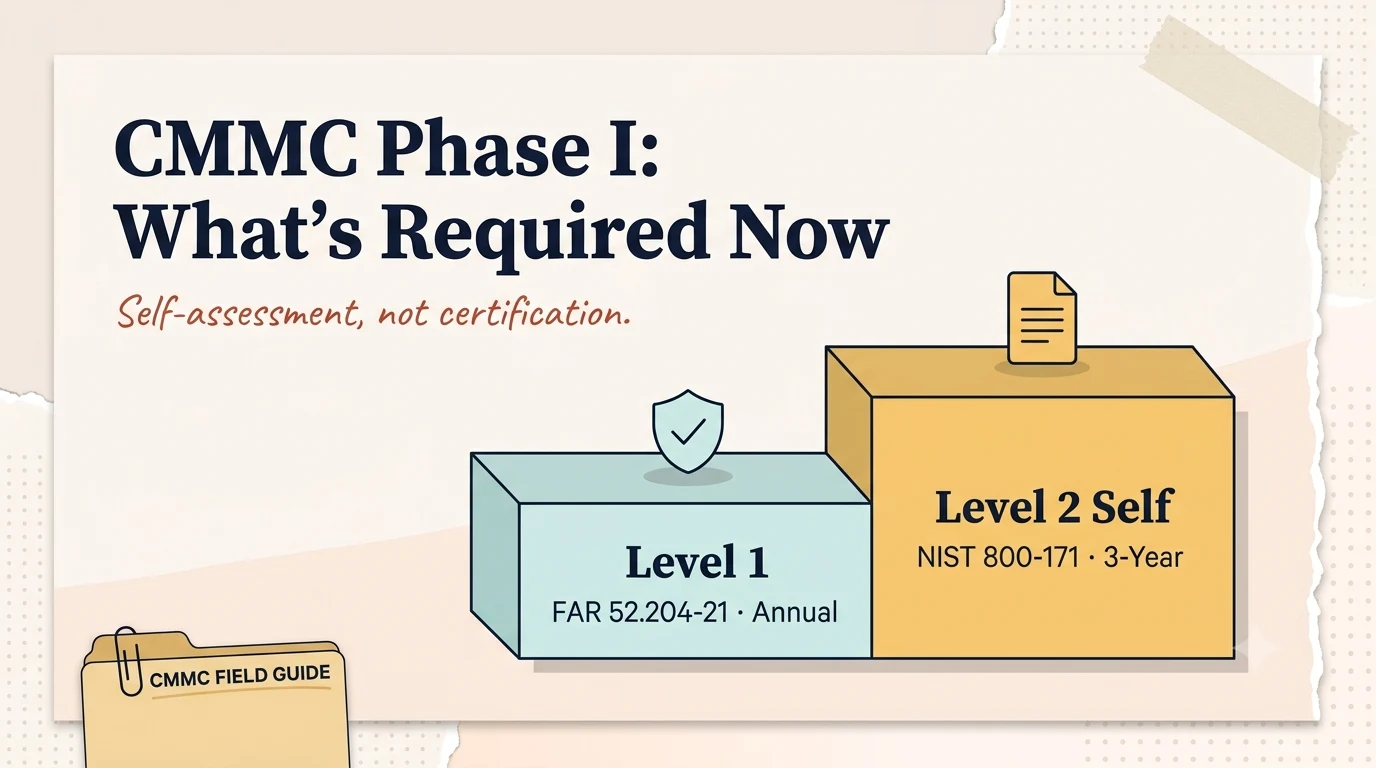Illustration comparing CMMC Level 1 and Level 2 Self requirements as two stacked blocks, framed as self-assessment not certification.